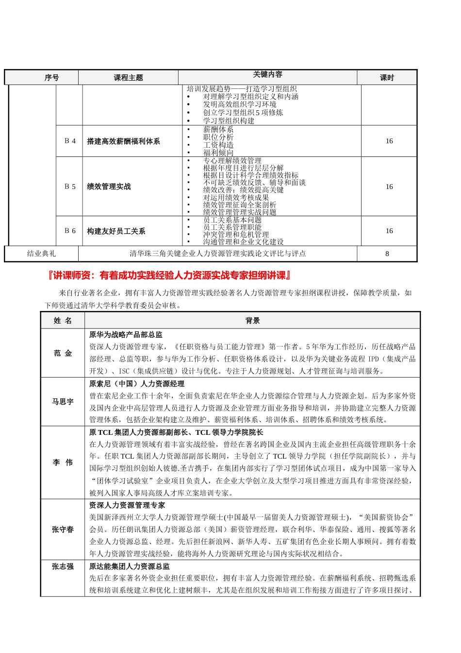 清华大学企业优秀人才官HRM精英班深圳班解读_第2页