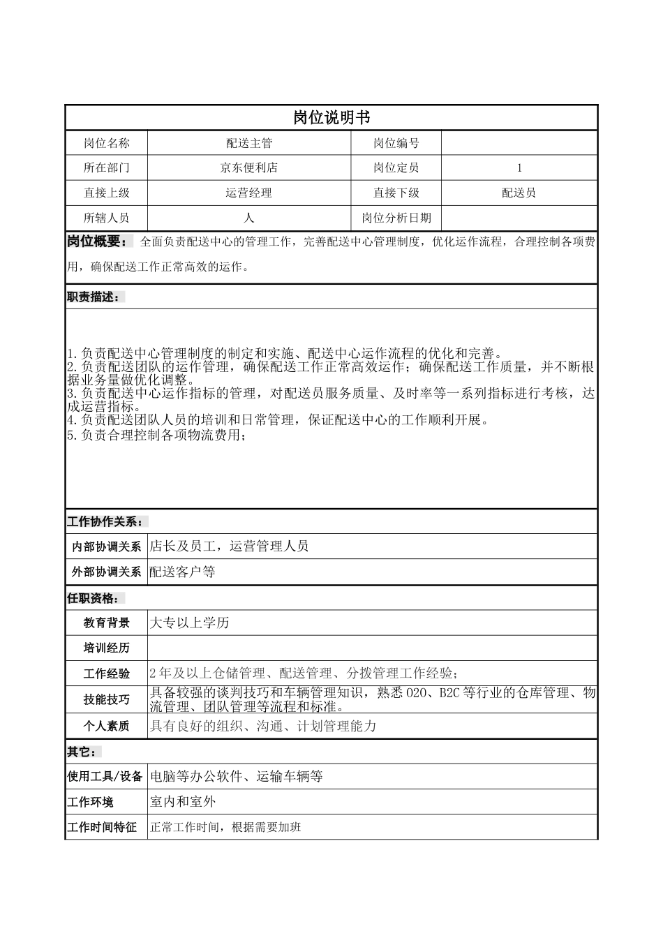 配送主管及配送员岗位职责考核指标_第1页