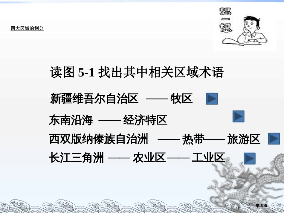 四大地理区域划分课件市公开课金奖市赛课一等奖课件_第3页