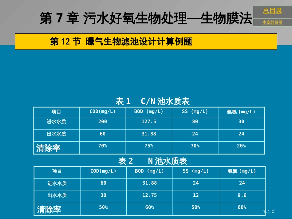 生物膜法BAF设计计算例题公开课一等奖优质课大赛微课获奖课件_第1页