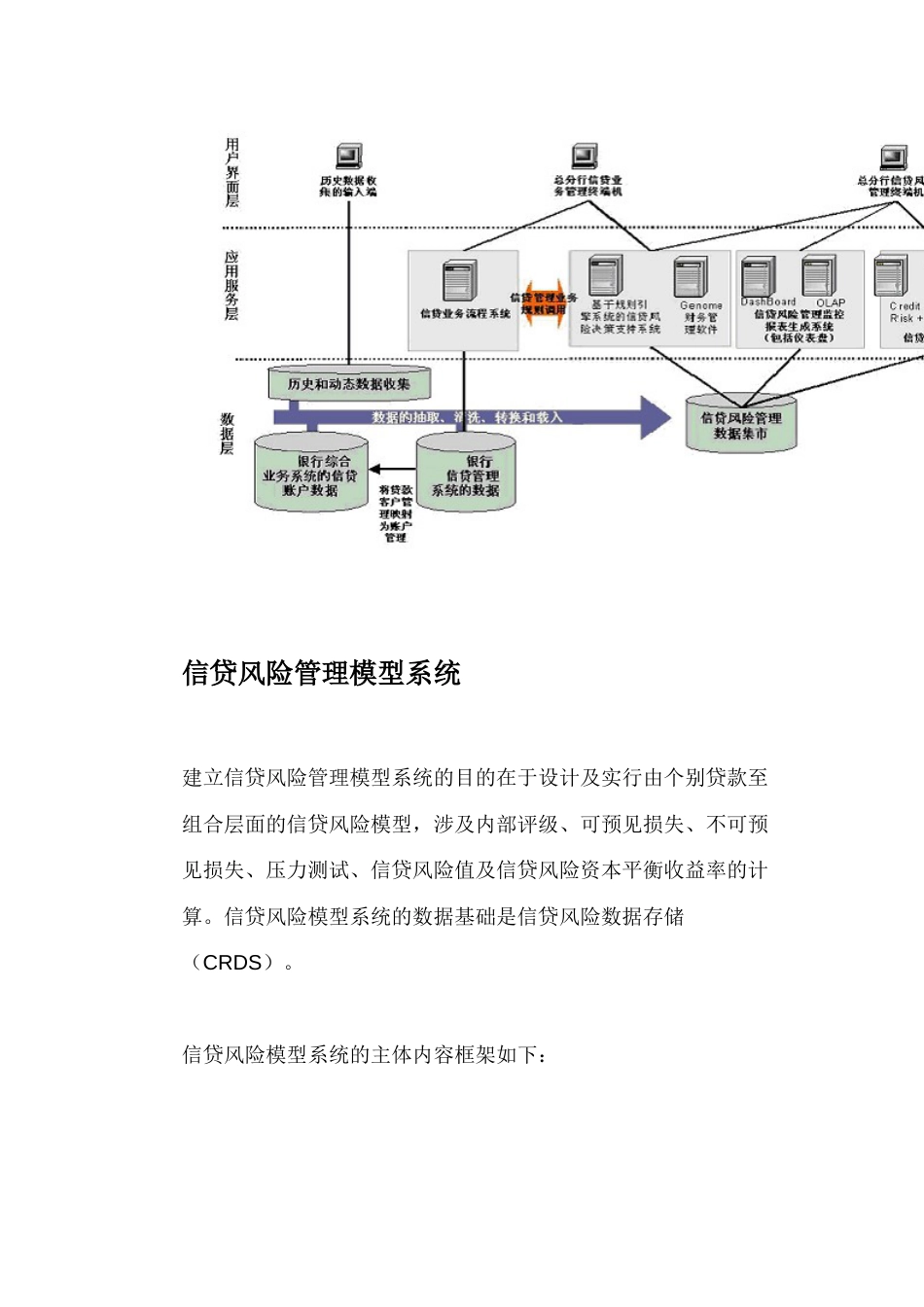 毕博光大总行信贷风险管理系统介绍_第2页