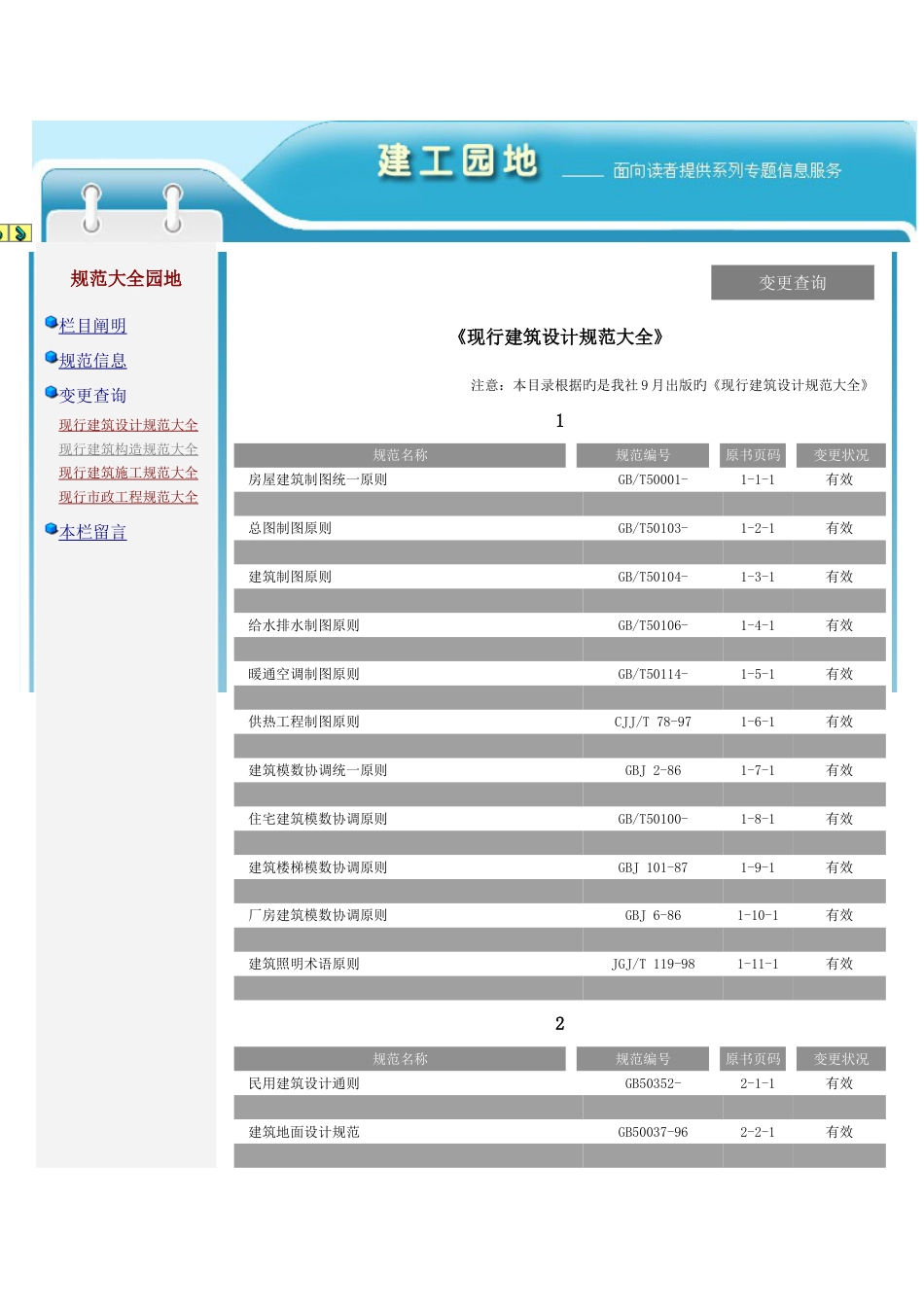 现行建筑设计规范_第1页