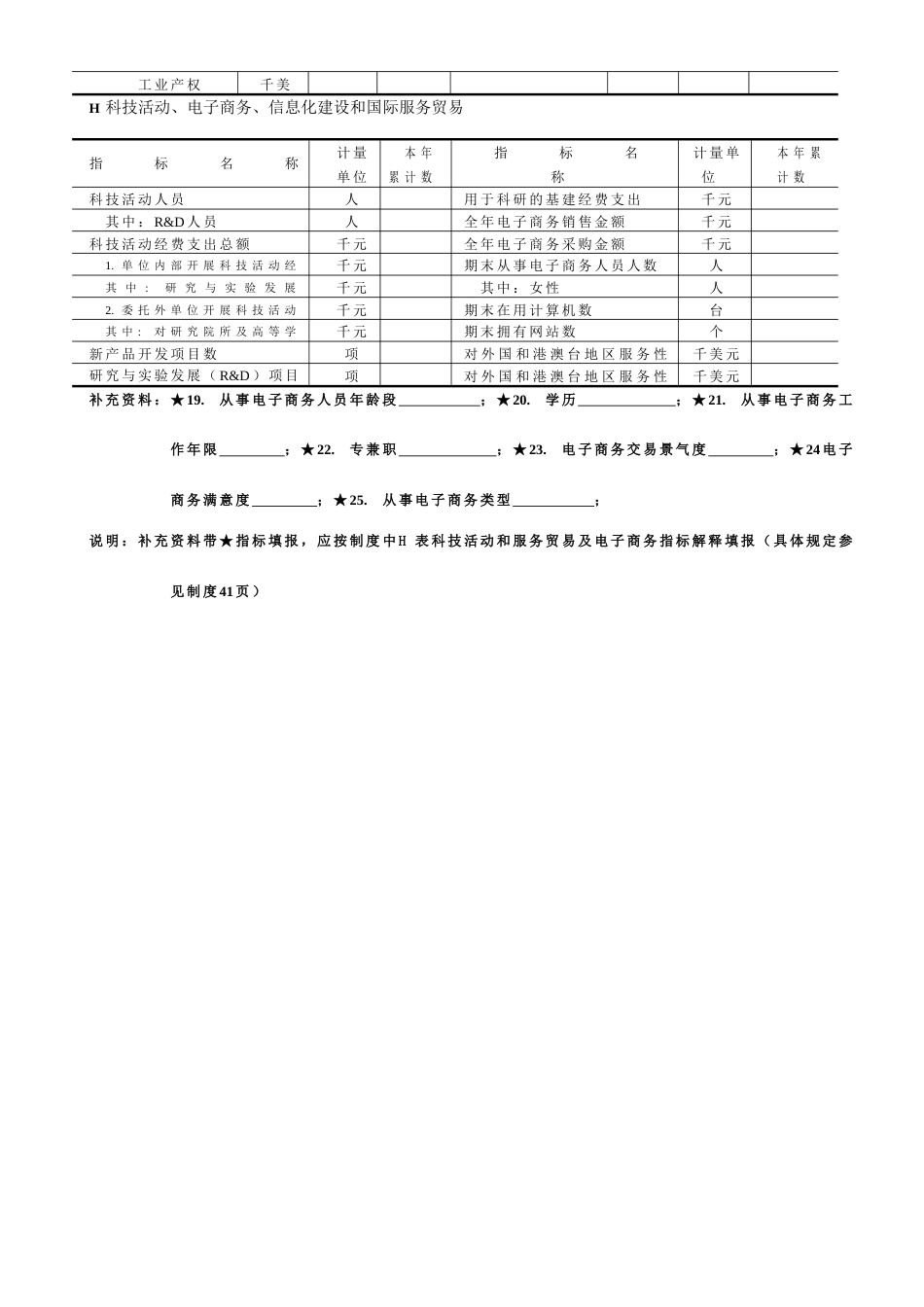 天津经济技术开发区统计月报表_第3页