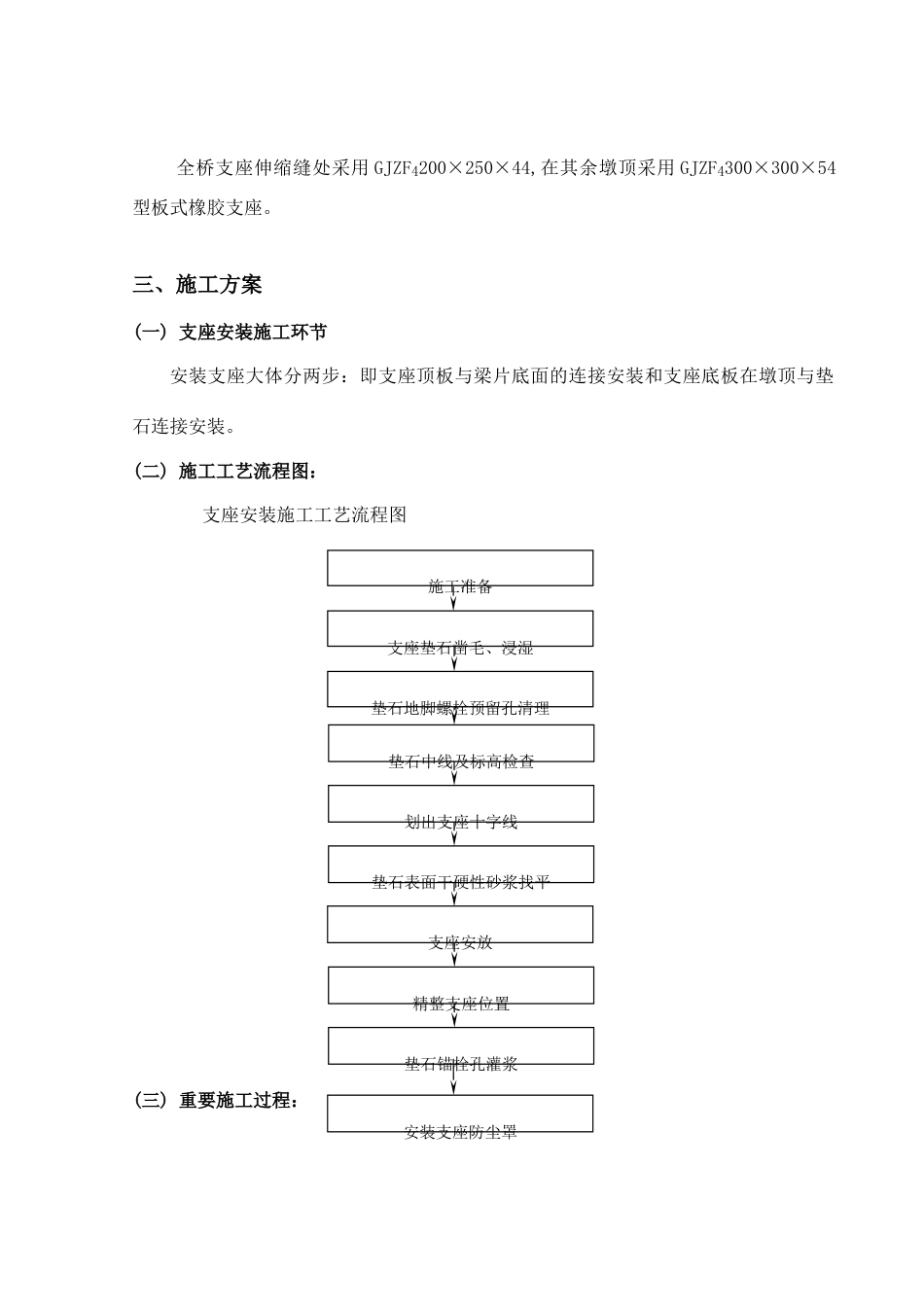 陈店中桥支座安装施工组织设计_第2页