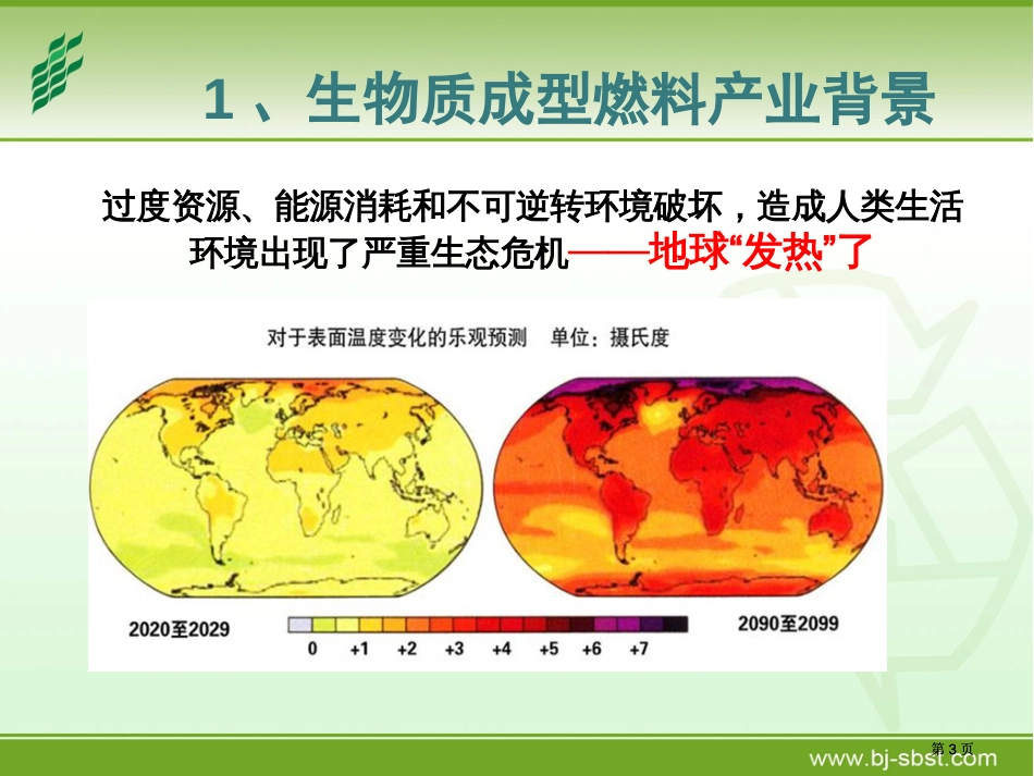 生物质成型燃料产业发展的现状与应用前景公开课一等奖优质课大赛微课获奖课件_第3页