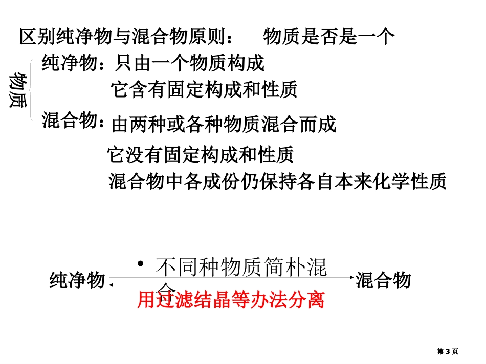 九年级化学物质构成的奥秘公开课一等奖优质课大赛微课获奖课件_第3页