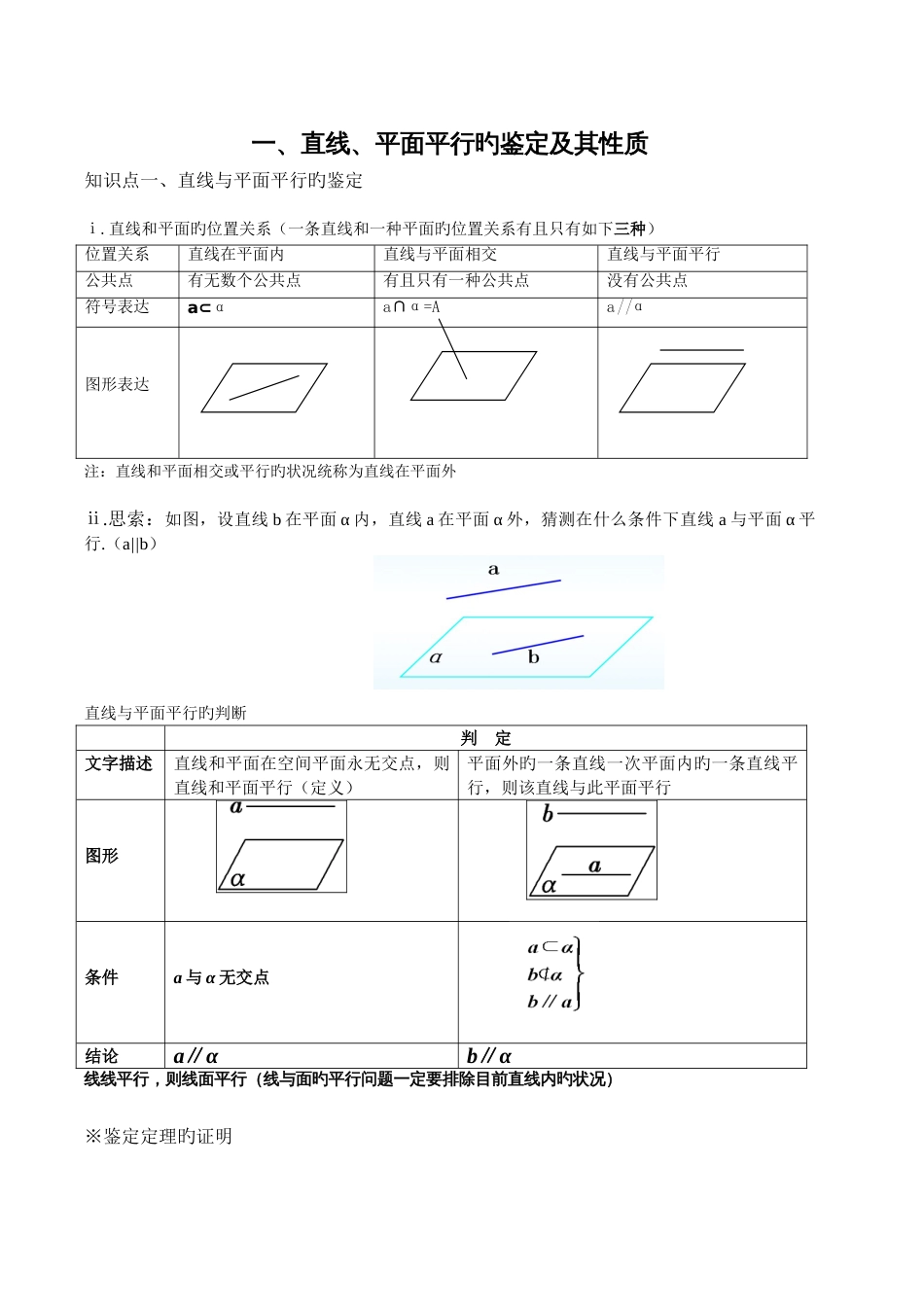 2023年直线平面平行垂直的判定及其性质知识点_第1页