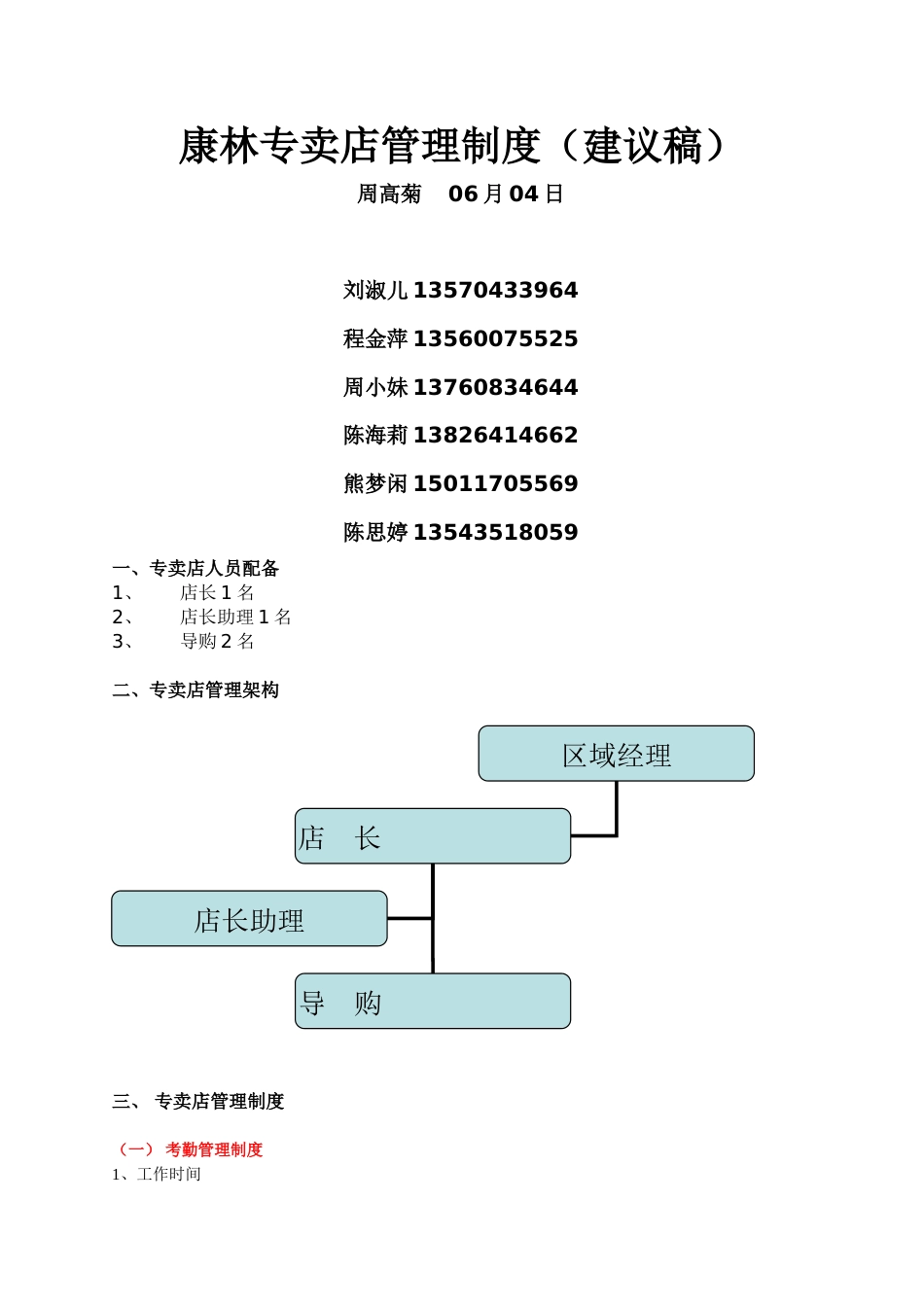 康林专卖店店面管理_第1页