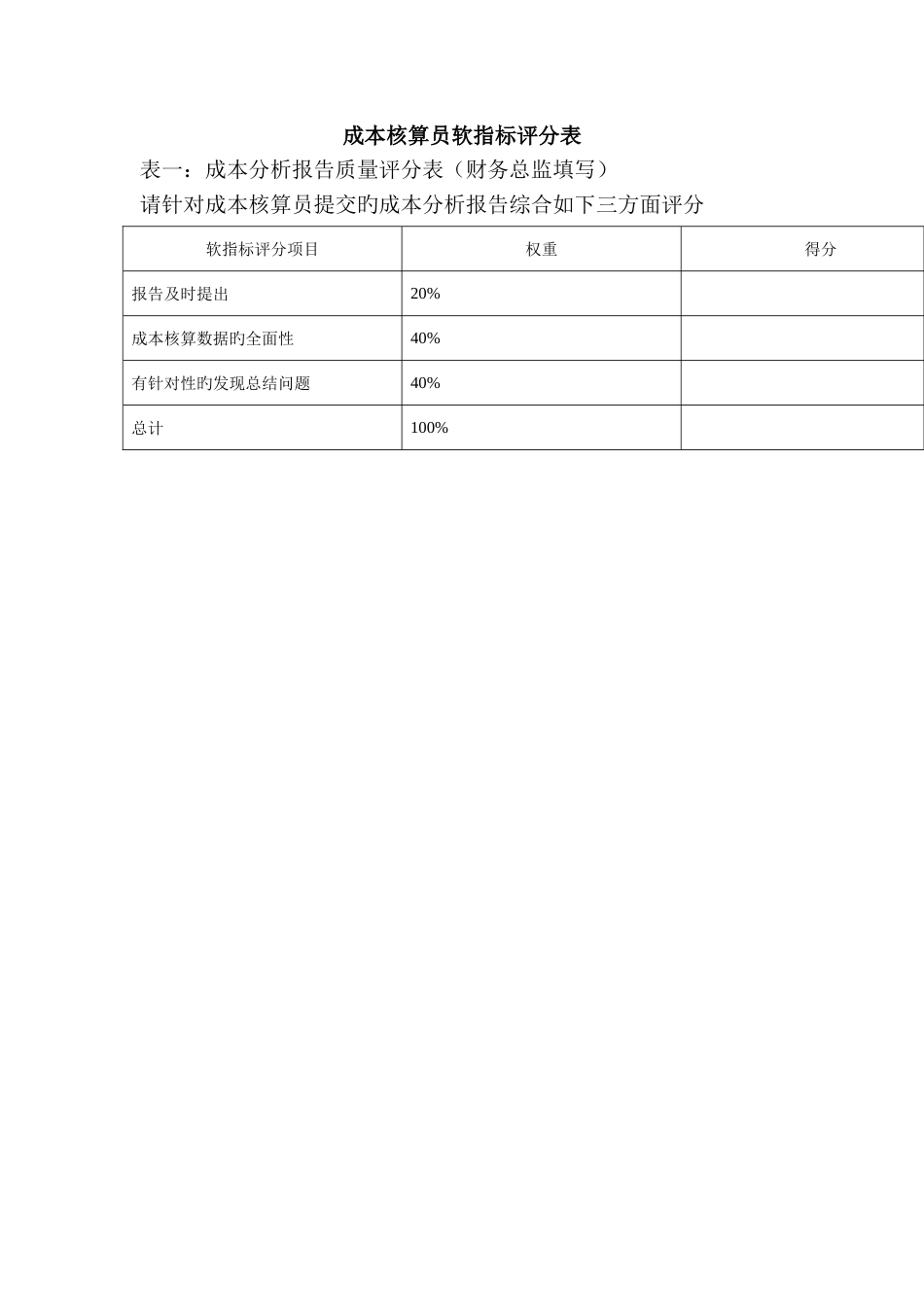 成本核算员KPI组成表_第3页