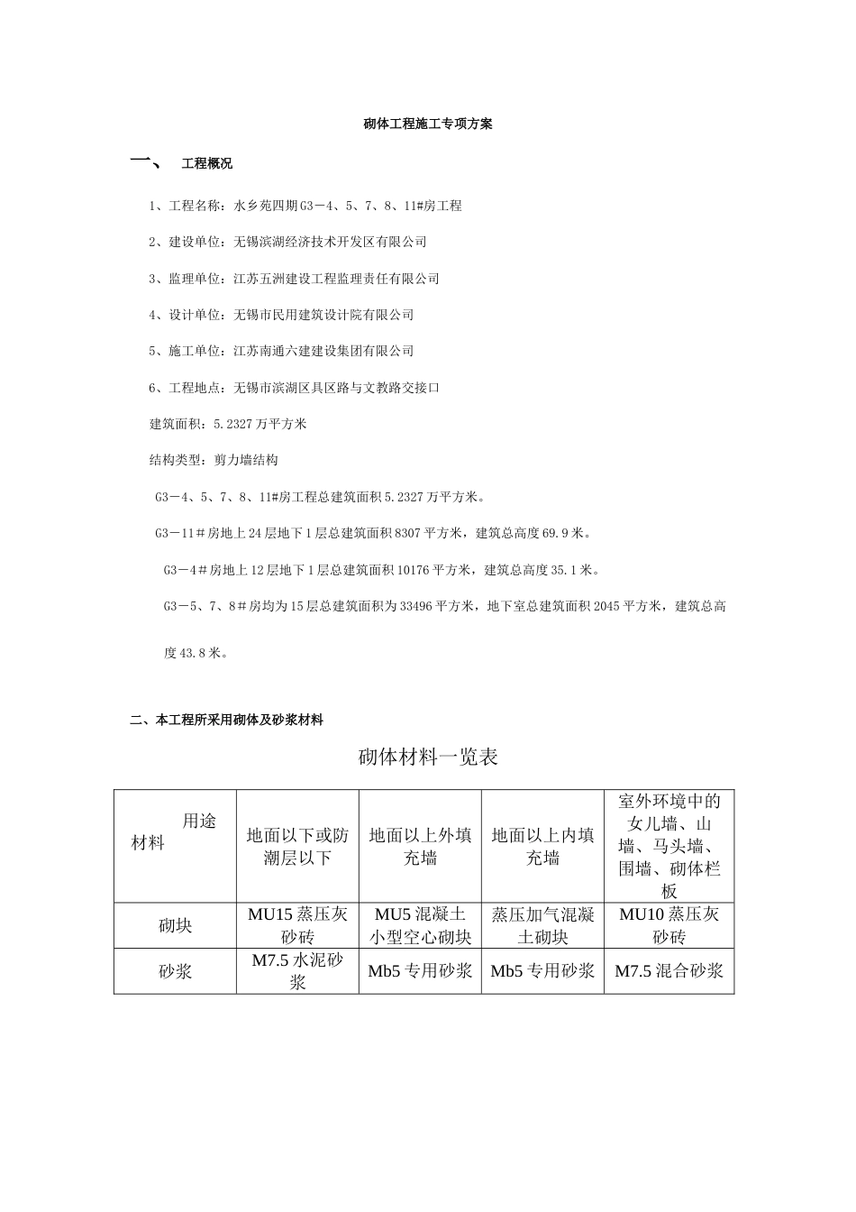 砌体工程专项施工方案_第1页