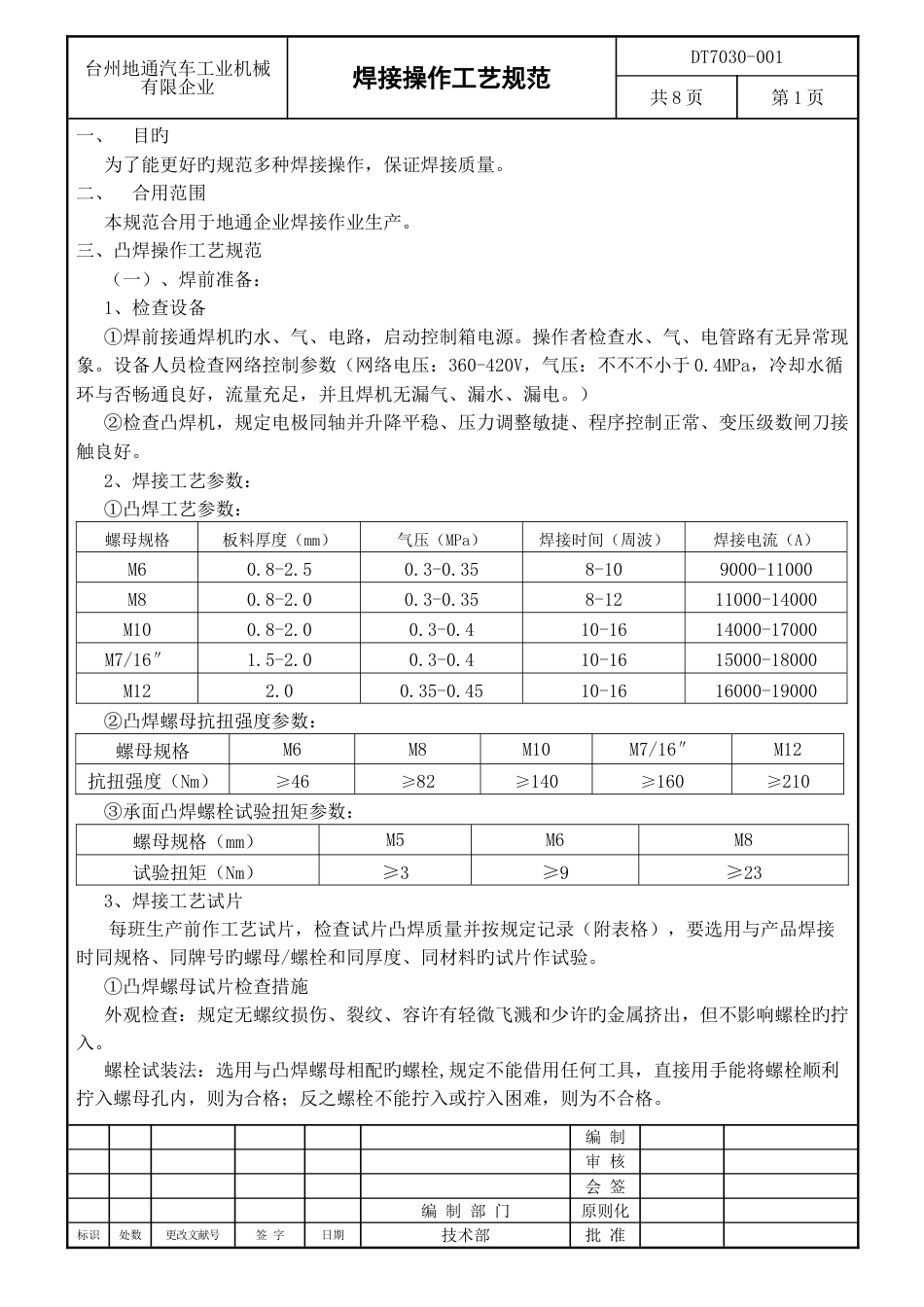 焊接操作工艺规范_第1页