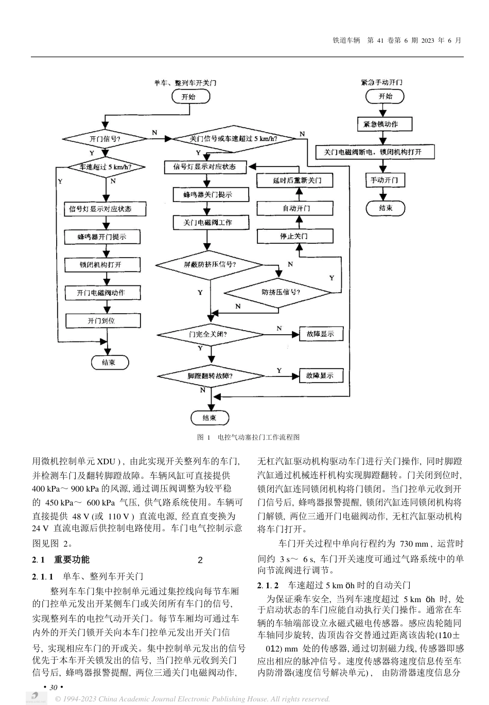 电控气动塞拉门的电气控制原理及流程_第3页