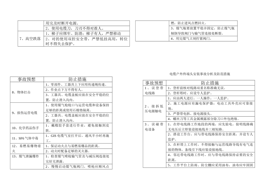电缆施工事故预防手册_第3页