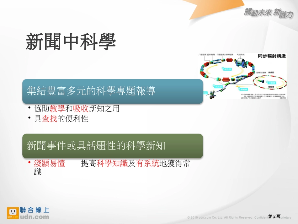 新闻中的科学市公开课金奖市赛课一等奖课件_第2页