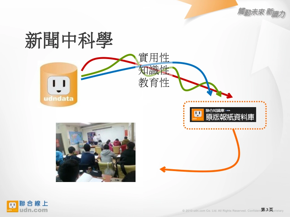 新闻中的科学市公开课金奖市赛课一等奖课件_第3页