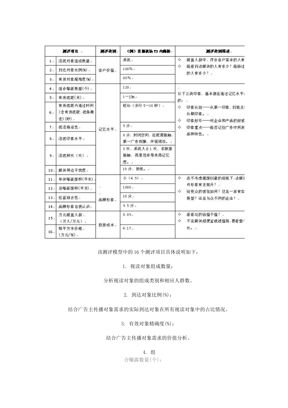 户外媒体价值评估体系探讨_第2页