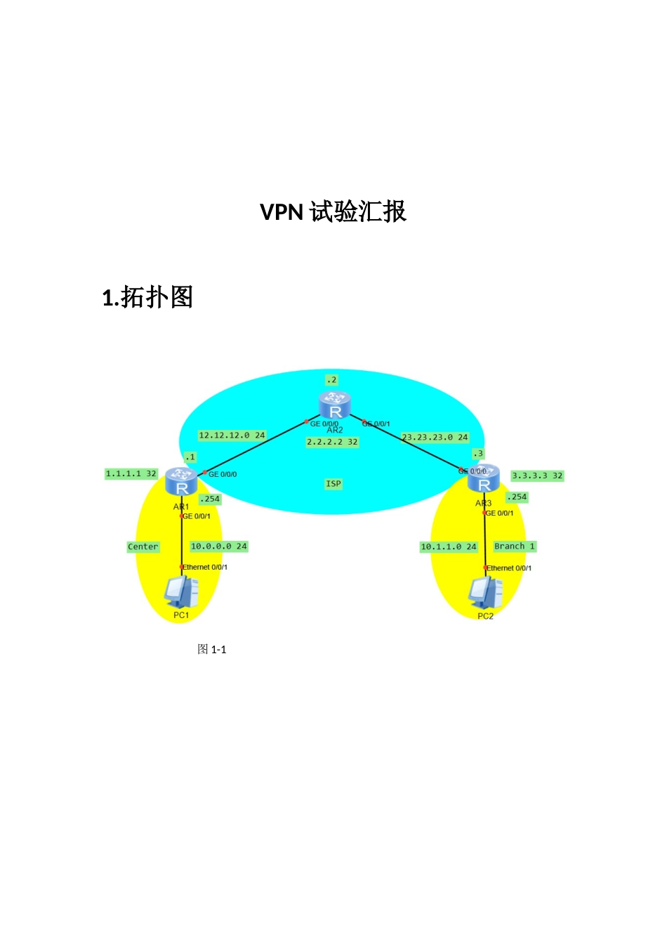 2023年VPN实验报告_第1页