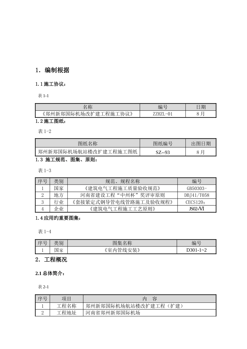 钢导管敷设施工方案_第2页