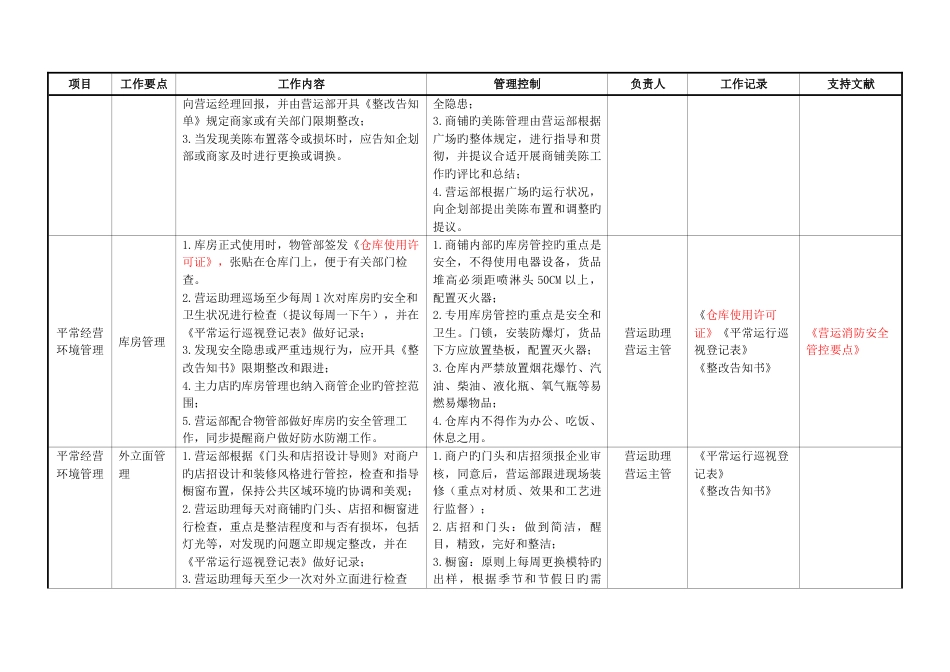 营运现场管理工作标准DOC_第2页