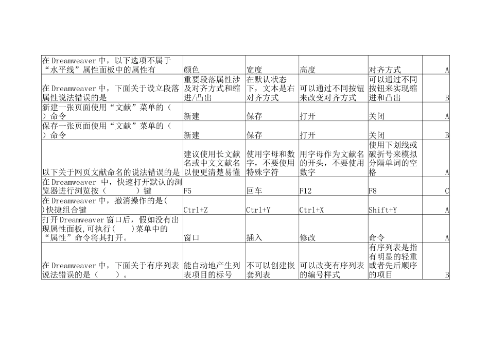 2023年DW网设计与制作题库单选题_第2页