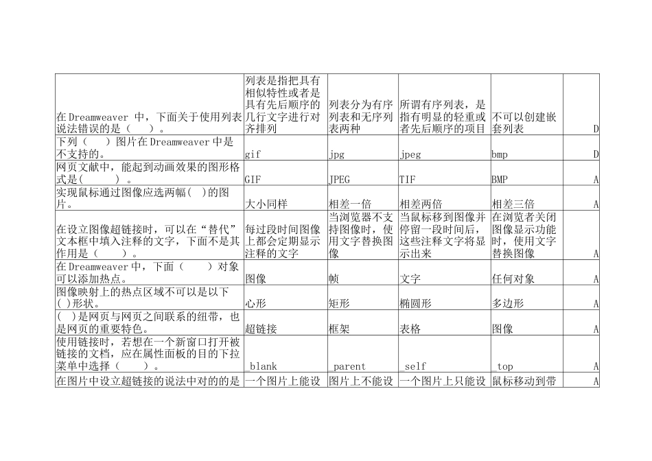 2023年DW网设计与制作题库单选题_第3页