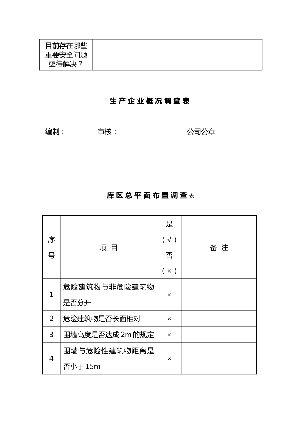 易燃易爆经营公司安全规范调查表_第3页