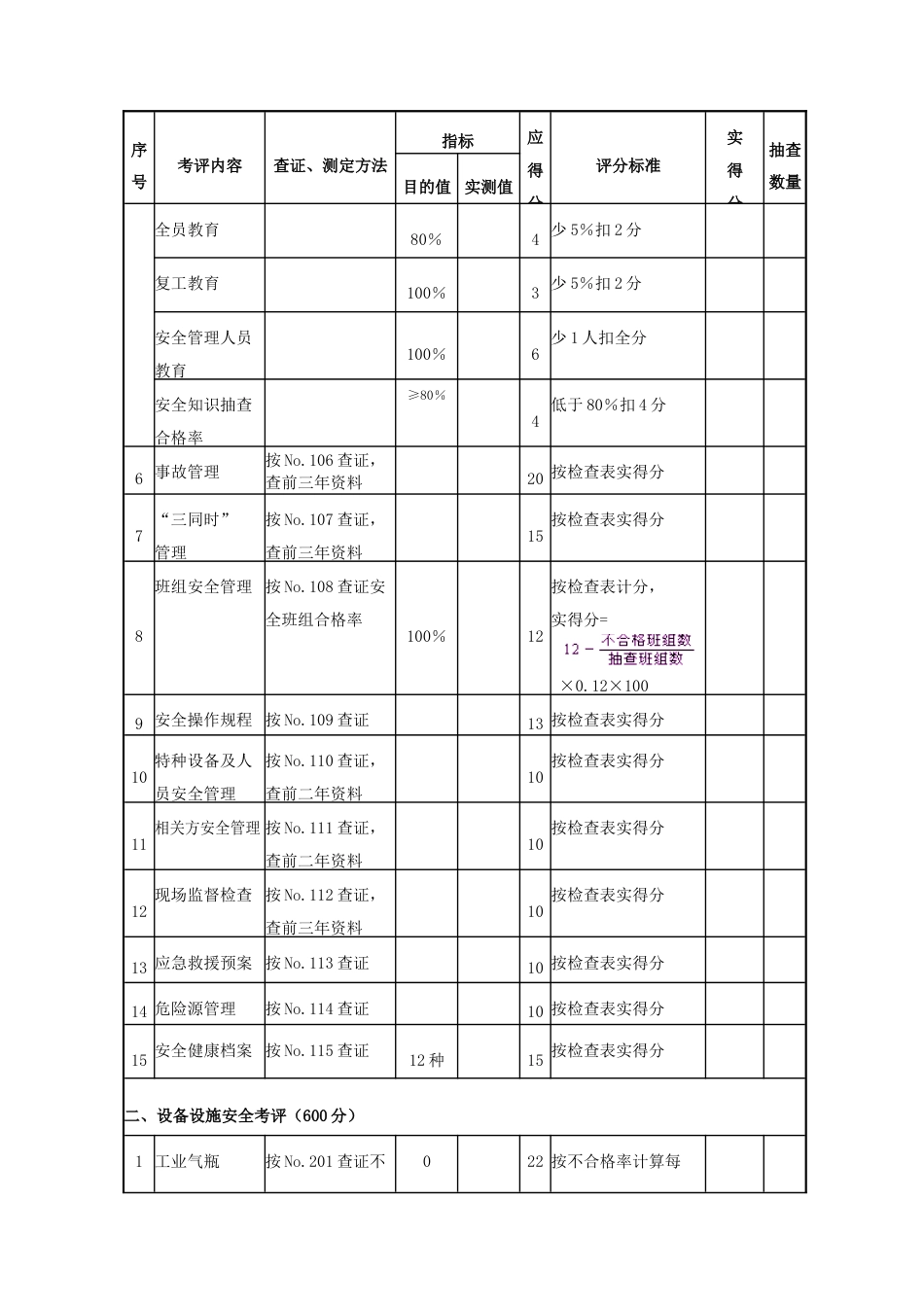 机械制造企业安全质量标准化考核评级标准_第2页