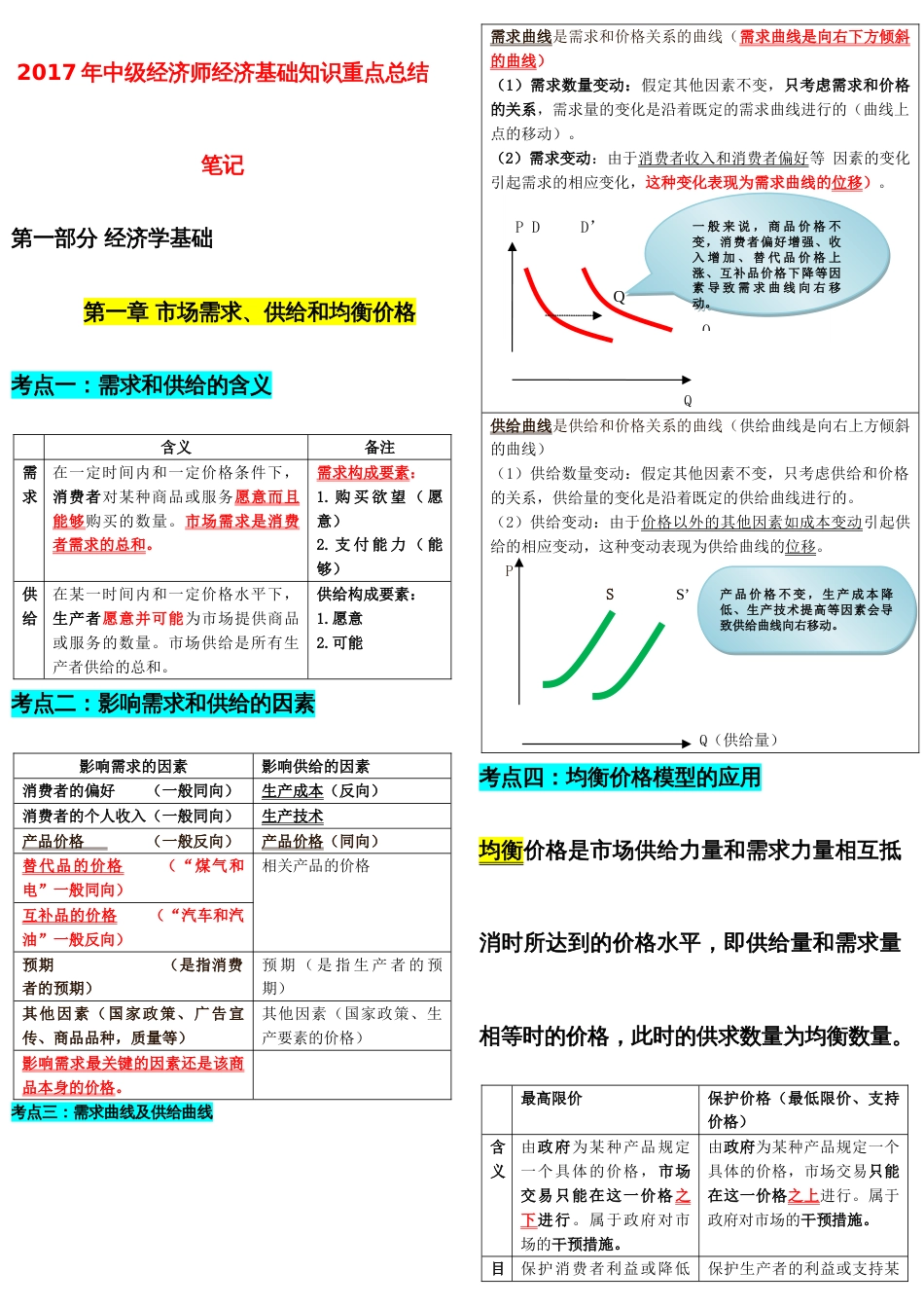 2022年最新版教材中级经济师经济基础知识重点总结_第1页