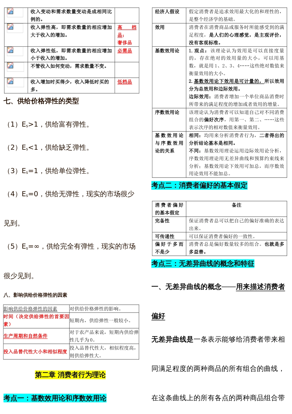 2022年最新版教材中级经济师经济基础知识重点总结_第3页