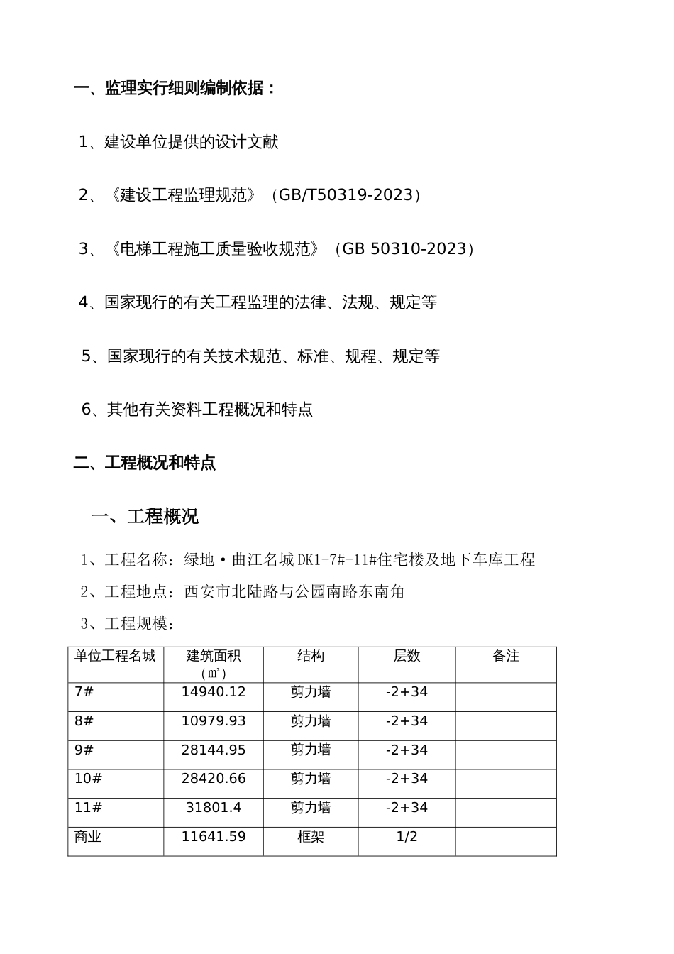 电梯安装工程监理实施细则_第3页