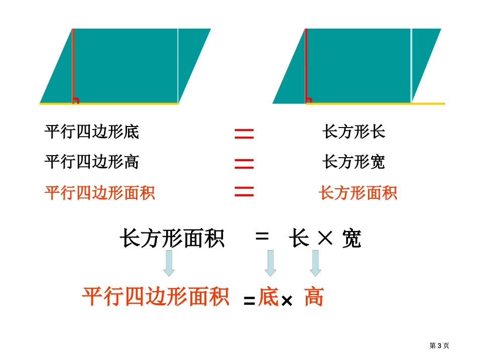 平行四边形面积精品PPT课件市公开课金奖市赛课一等奖课件_第3页