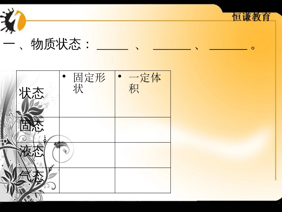 物理八年级上人教新课标物态变化复习课件pt课件市公开课金奖市赛课一等奖课件_第2页