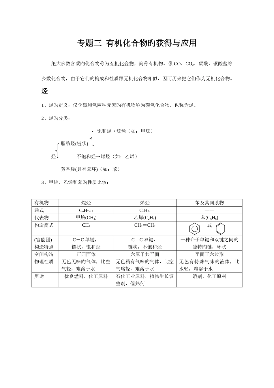 2023年苏教版高中化学必修二知识点总结专题最新四_第1页