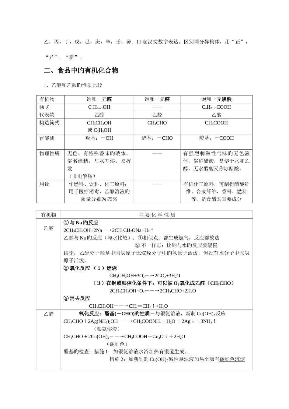 2023年苏教版高中化学必修二知识点总结专题最新四_第3页