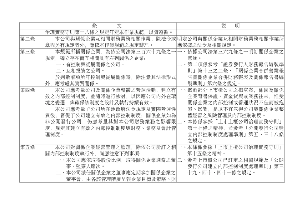 关系企业相互间财务业务相关作业规范参考范例总说明_第3页