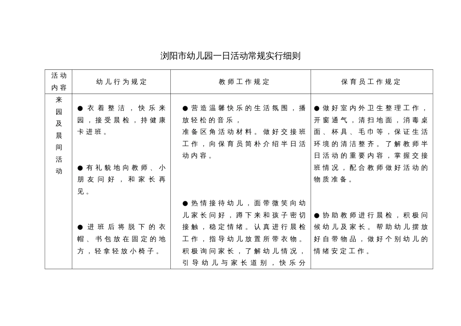 浏阳市幼儿园一日活动常规实施细则_第1页