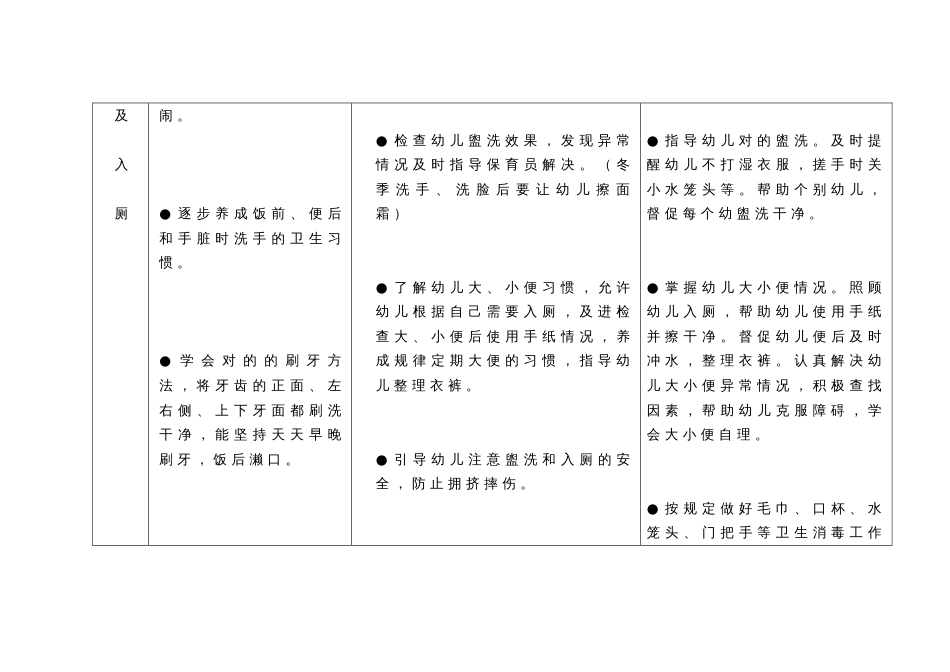 浏阳市幼儿园一日活动常规实施细则_第3页