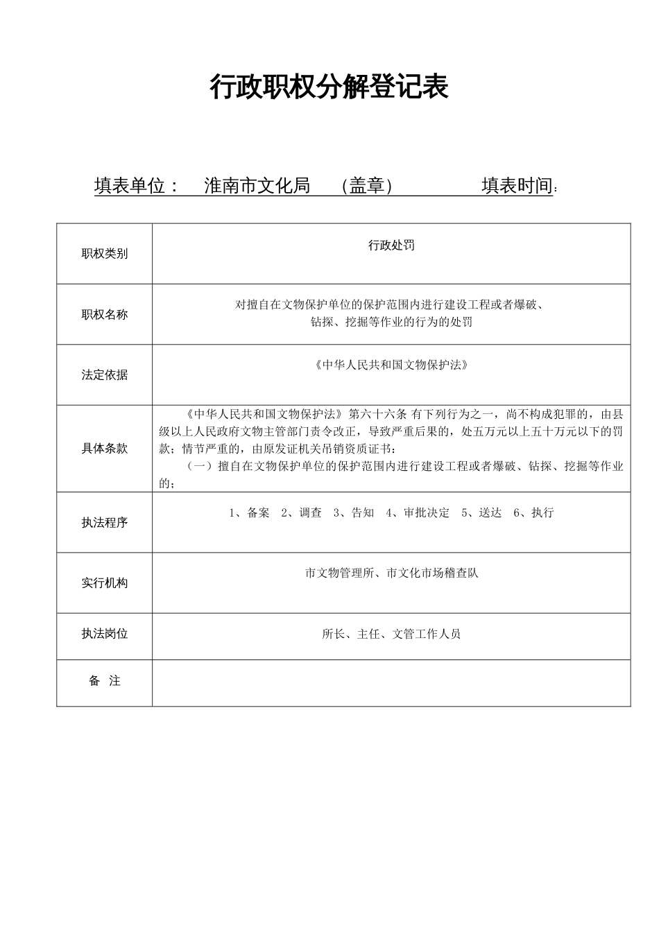 行政职权分解统计表_第1页