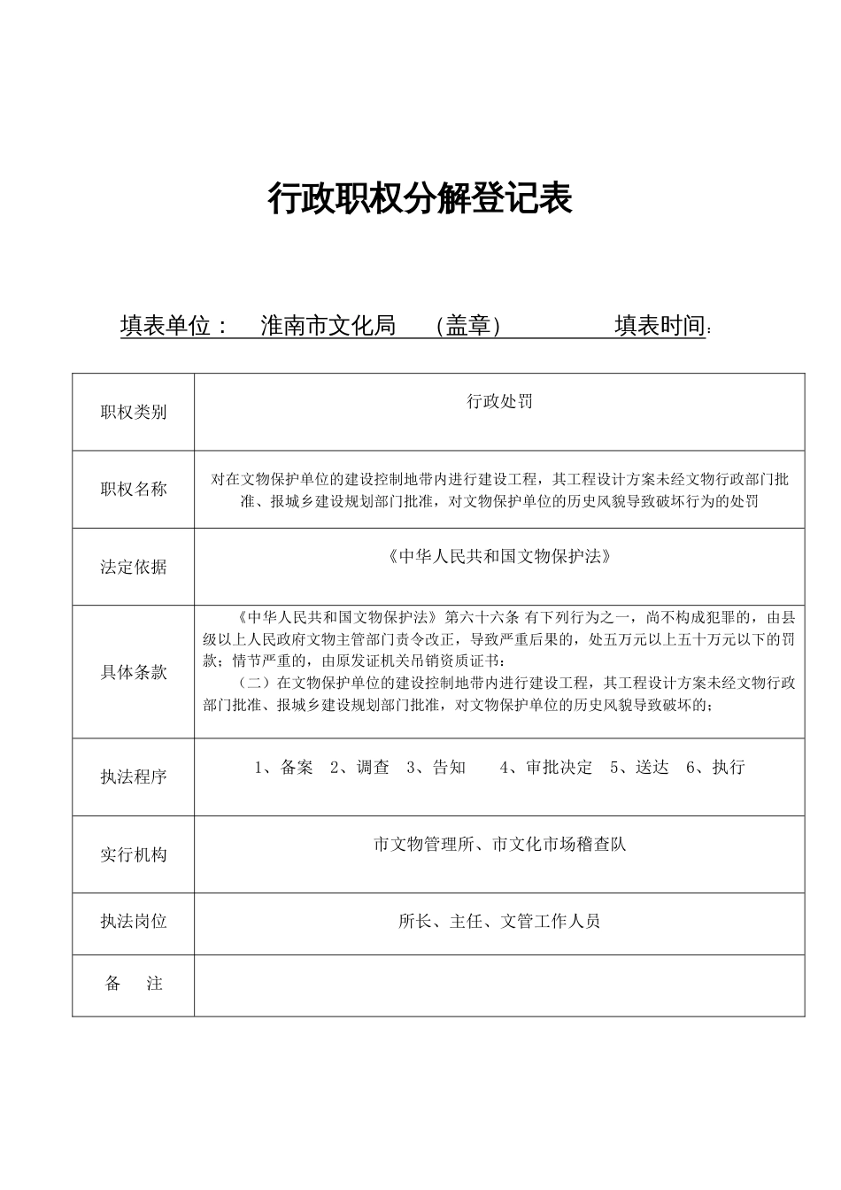 行政职权分解统计表_第2页