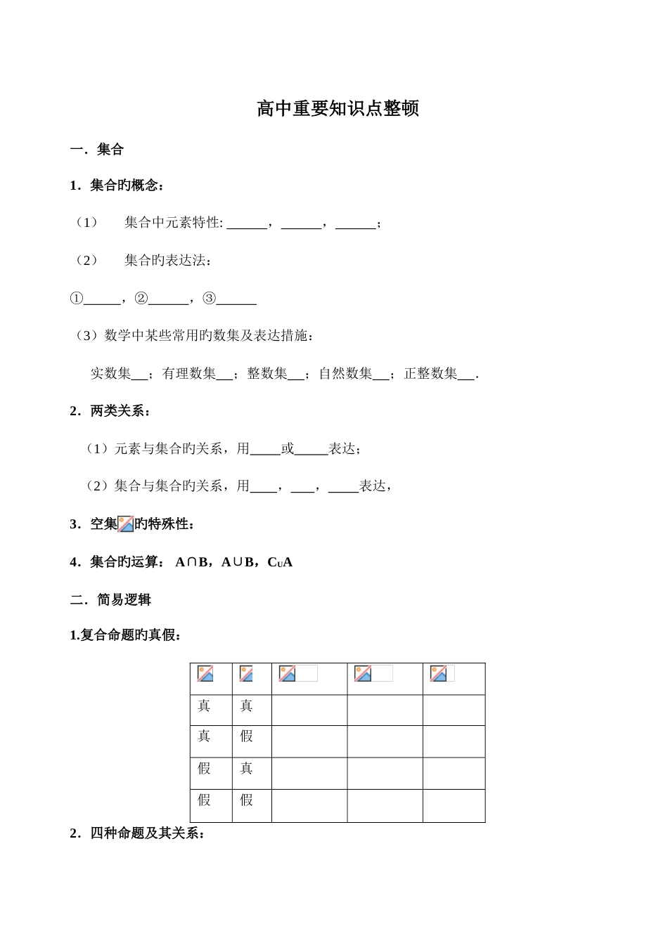 2023年湖南省对口高考数学知识点整理_第1页