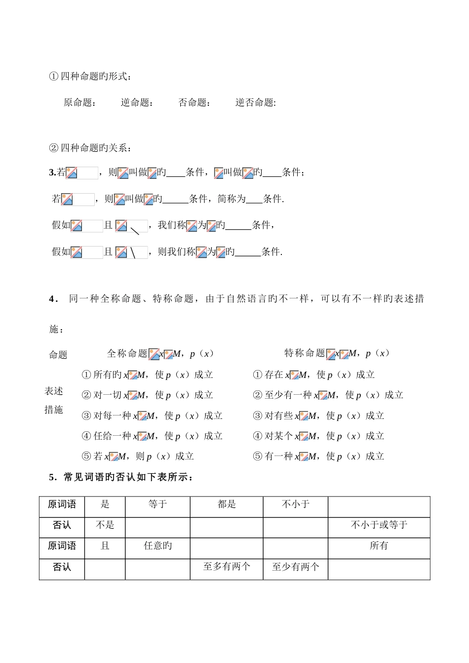 2023年湖南省对口高考数学知识点整理_第2页