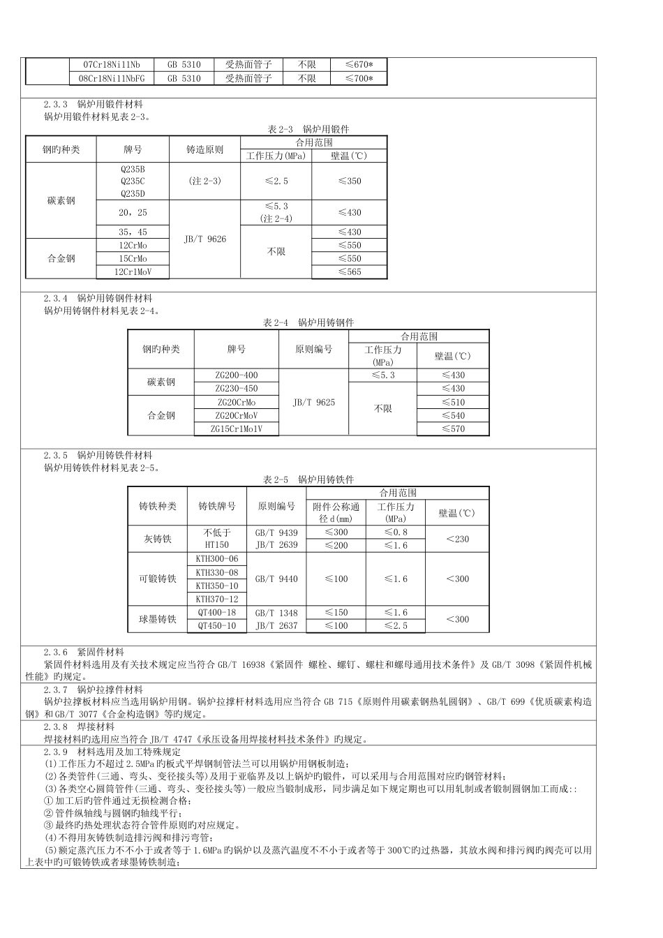 锅炉安全技术监察规程简称新锅规_第3页