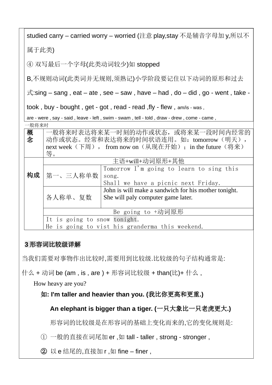 2023年小升初英语复习教案_第3页