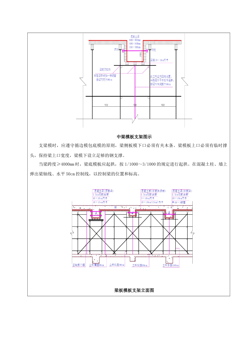 模板支撑架施工技术交底_第3页