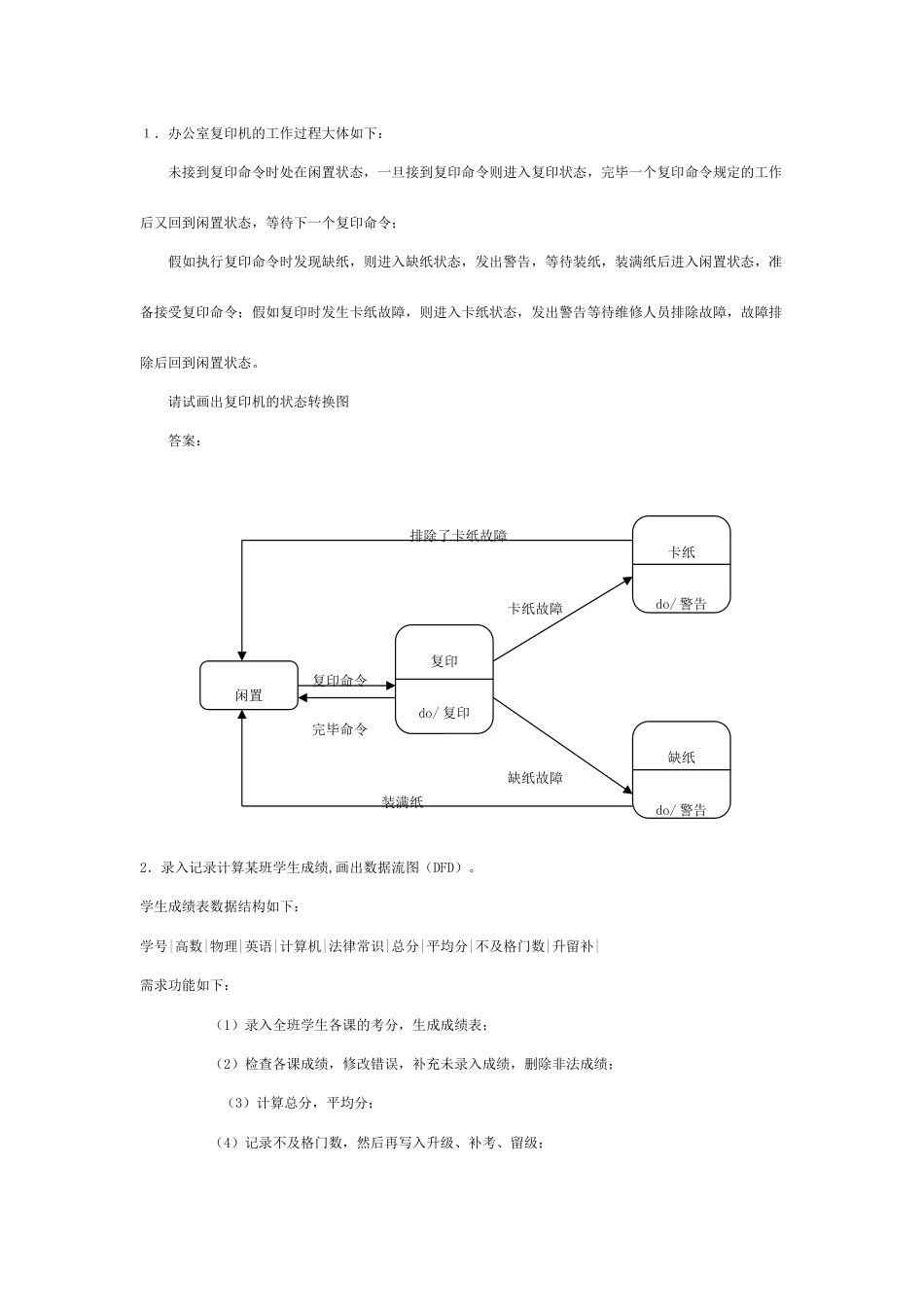 软件工程导论试题_第1页