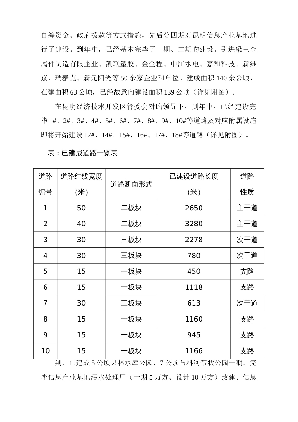 昆明信息产业基地控制性详细规划修编说明_第3页