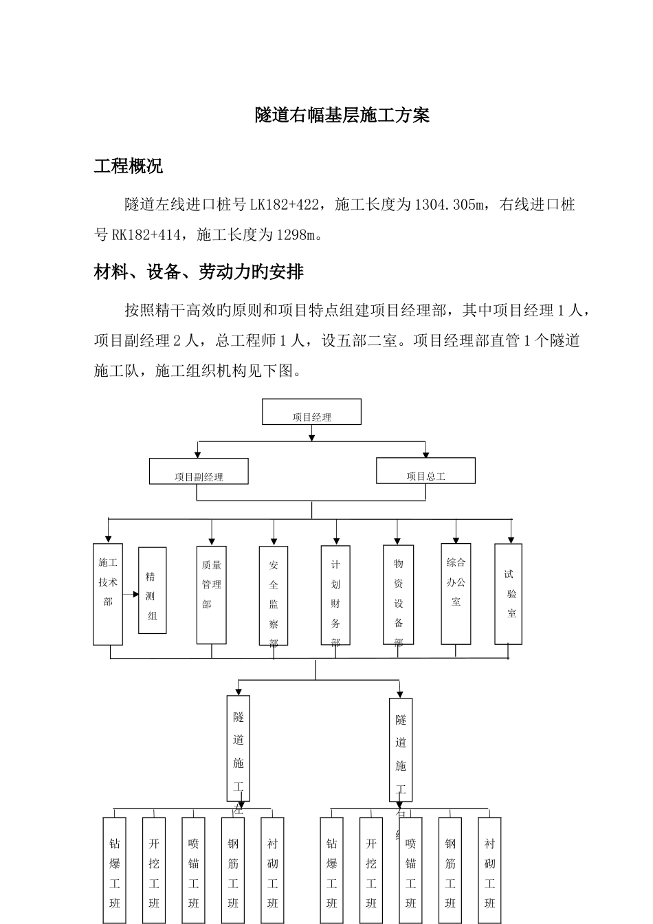 路面基层施工方案_第1页