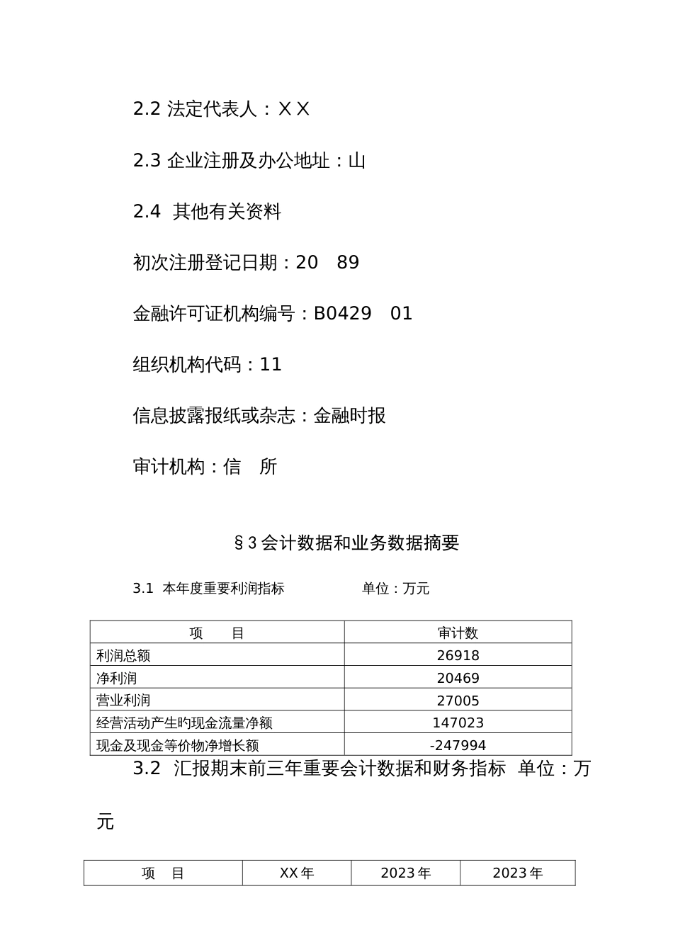 银行股份有限公司年度报告_第2页