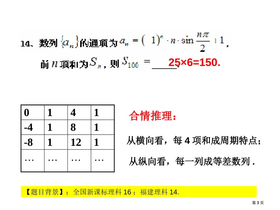 新课标高考在稳定中追求变化谈数学复习方向ppt课件市公开课金奖市赛课一等奖课件_第3页