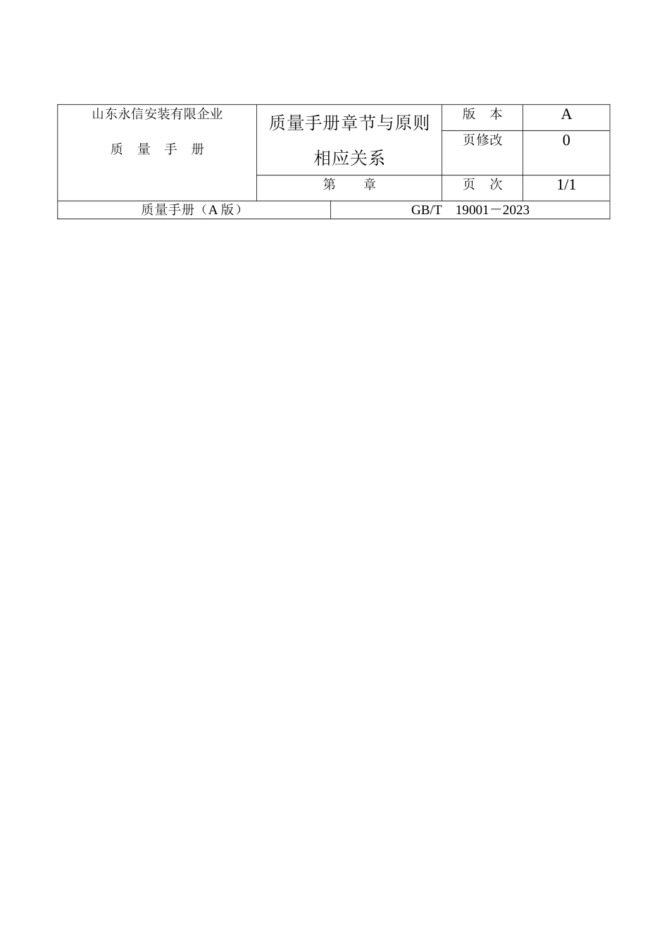 电梯安装质量手册_第2页